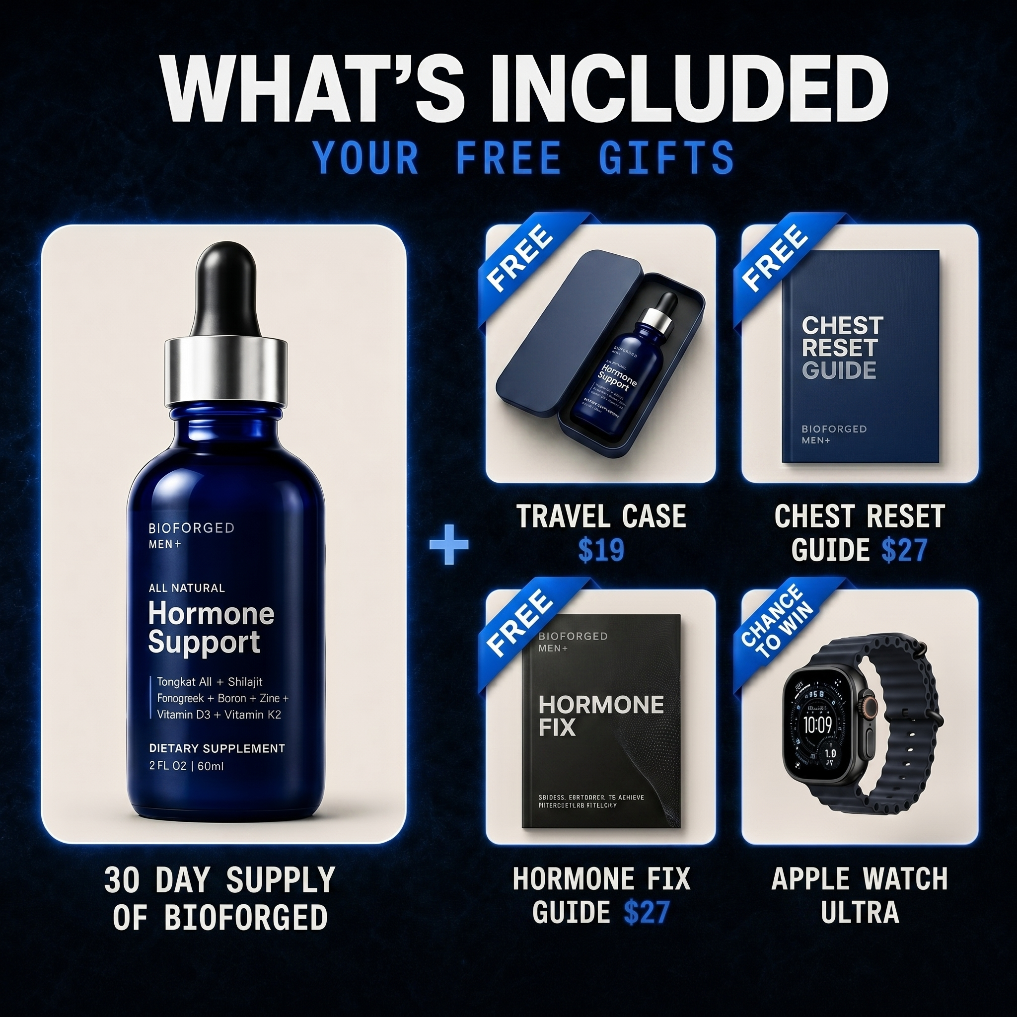 Bioforged what's included free gifts