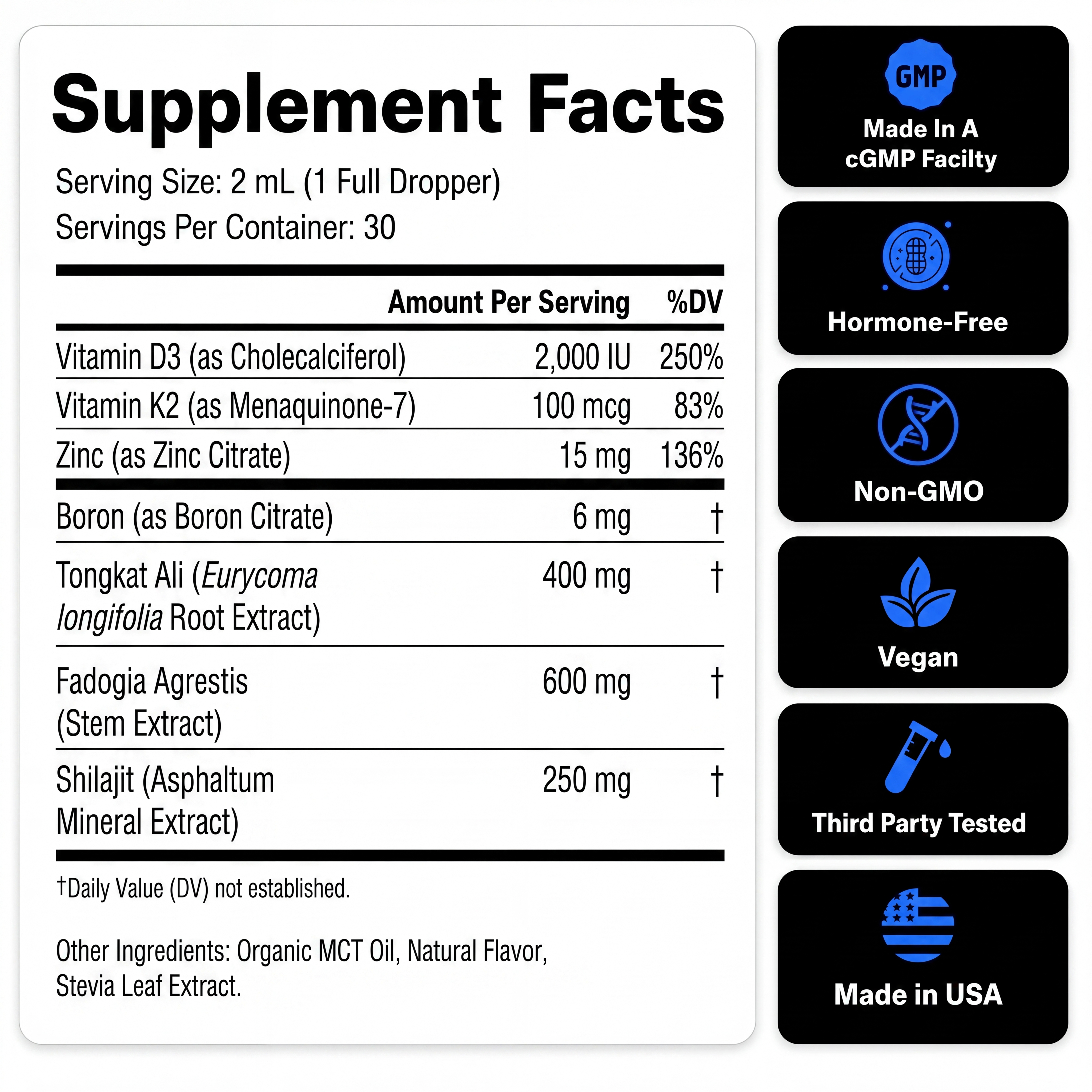 Bioforged supplement facts panel and trust badges